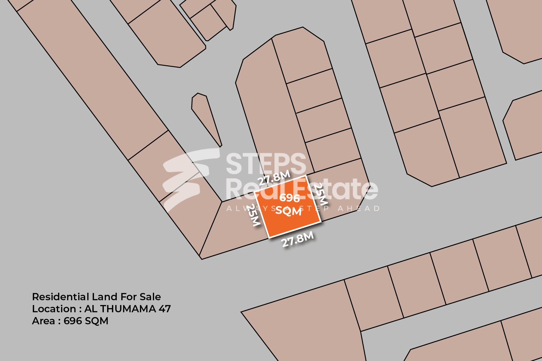 Residential Villa Plot for Sale in Al Thumama
