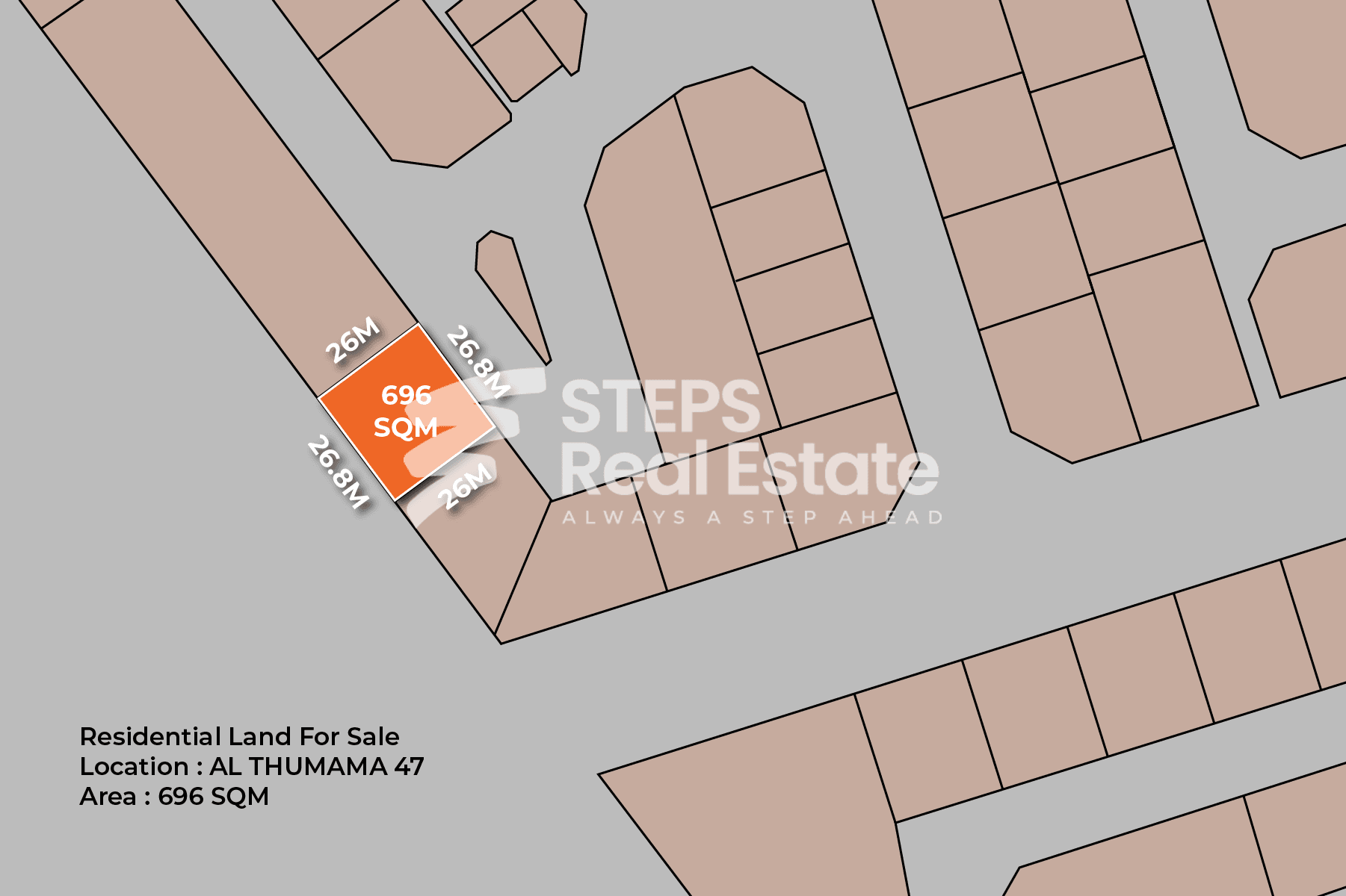 Residential Villa Plot for Sale in Al Thumama