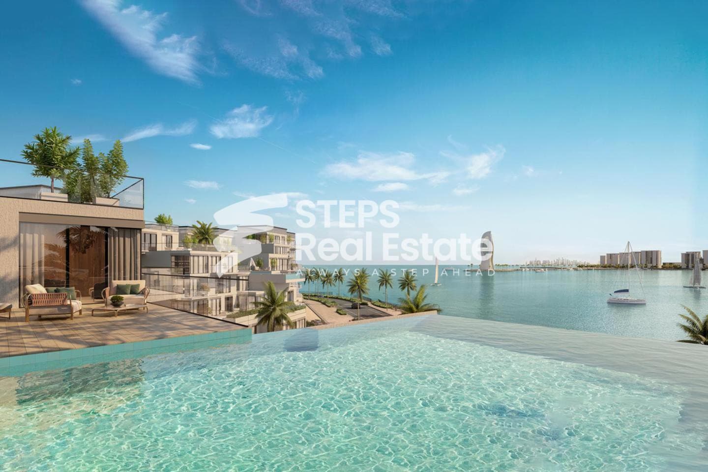 High ROI Apartment in Prime Qetaifan Island 36