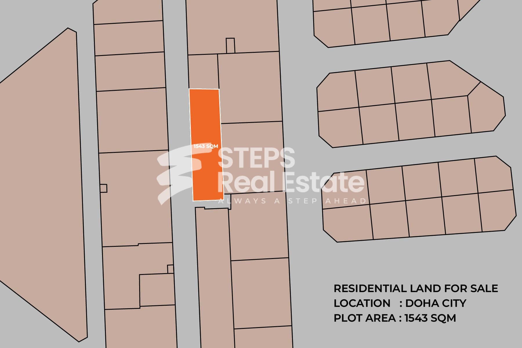 Prime Investment Land in Rawdat Al Khail, Doha Prime Investment Land in Rawdat Al Khail, Doha