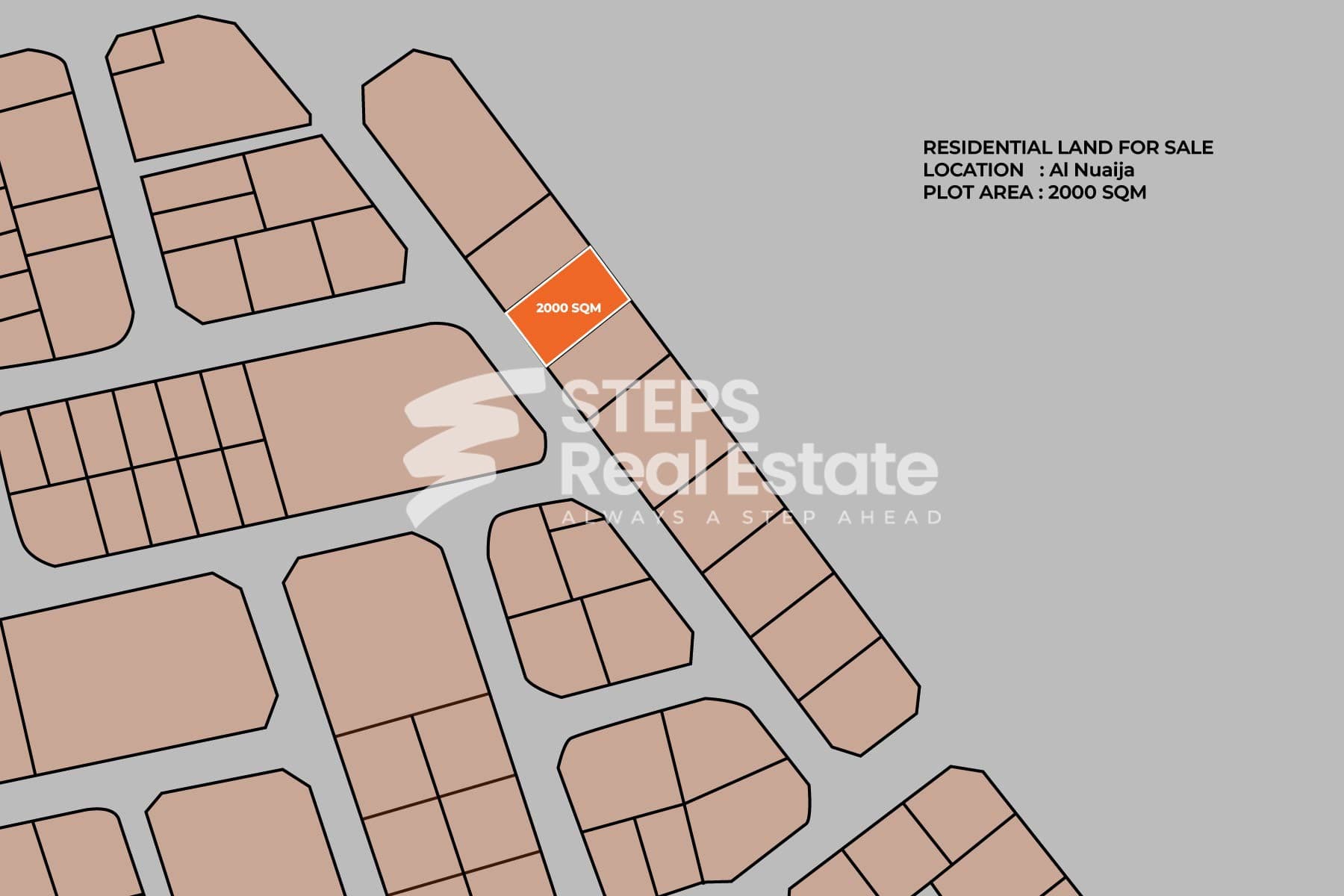 Two Adjacent 1,000 sqm plots in Al Nuaija Two Adjacent 1,000 sqm plots in Al Nuaija