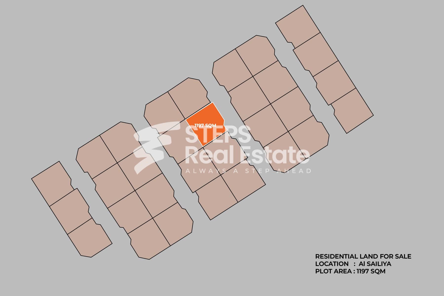 Rented Villa Land Investment in Al Sailiya Rented Villa Land Investment in Al Sailiya